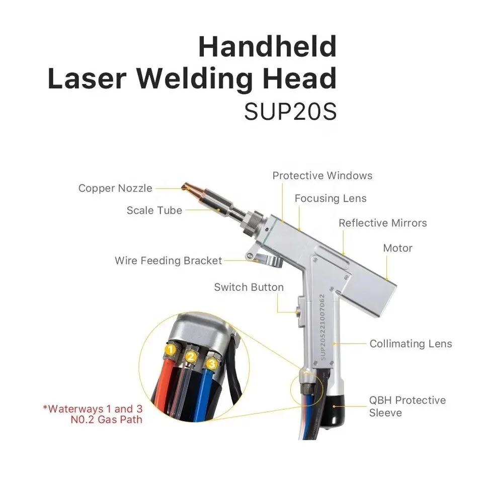 ปืนเชื่อมไฟเบอร์ออปติกแบบใช้เล - Industrial Laser Welding Gun บทวิจารณ์และราคา