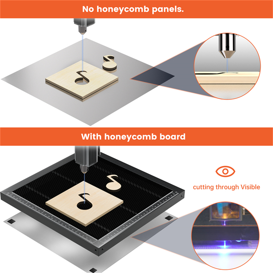 ACMER แผงรังผึ้งโต๊ะทำงานเลเซอ - Industrial Laser Power บทวิจารณ์และราคา