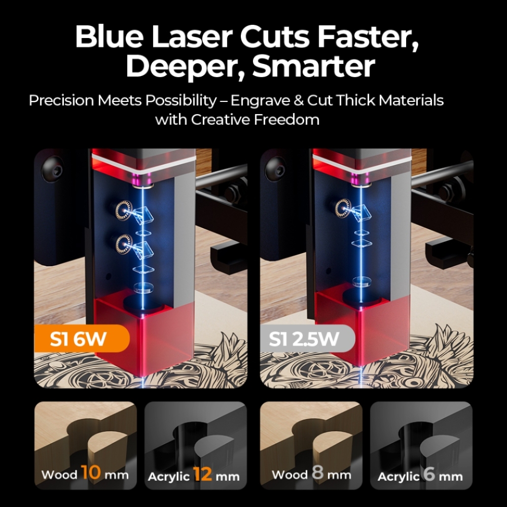 เครื่องแกะสลักเลเซอร์ ACMER S1 - Industrial Acrylic Laser Cutter บทวิจารณ์และราคา