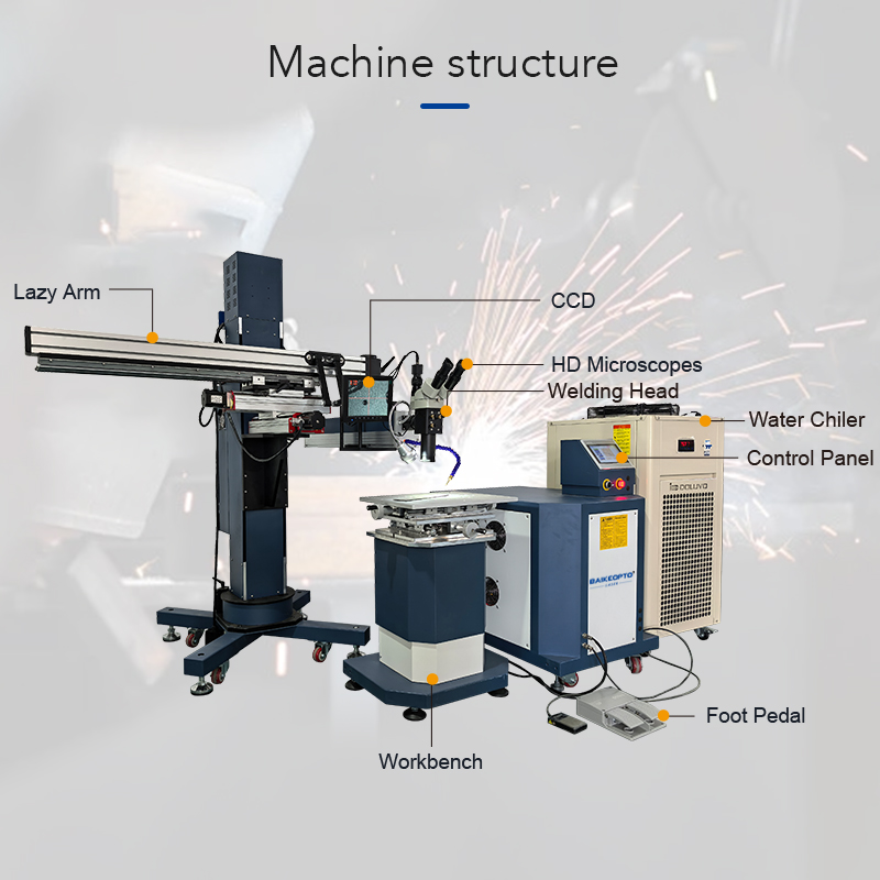 เครื่องเชื่อมเลเซอร์ YAG สำหรั - Industrial Yag Laser บทวิจารณ์และราคา
