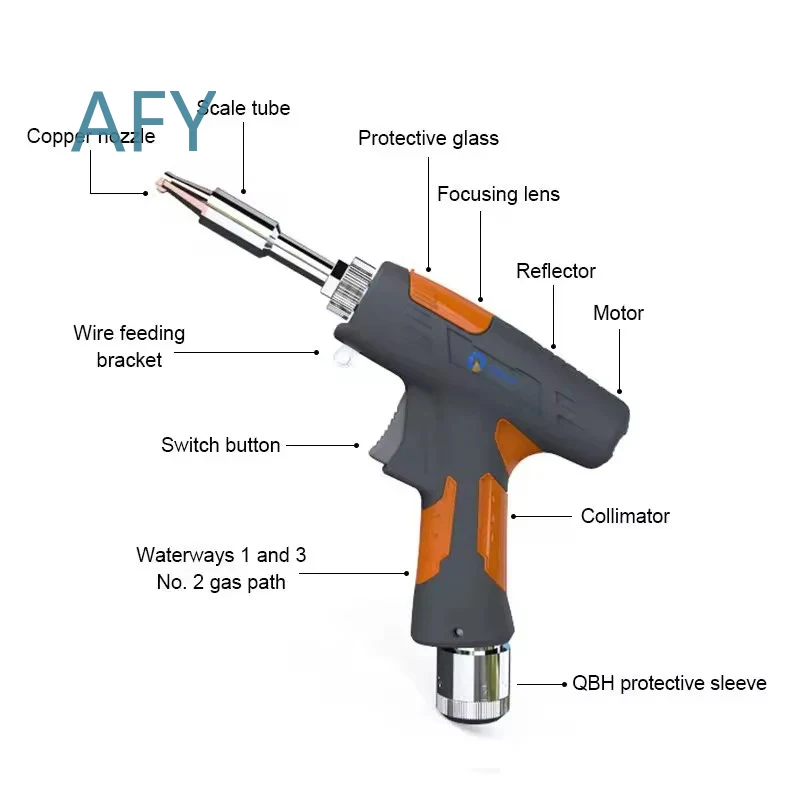 ปืนเชื่อมเลเซอร์แบบมือถือพร้อม - Industrial Laser Welding Gun บทวิจารณ์และราคา