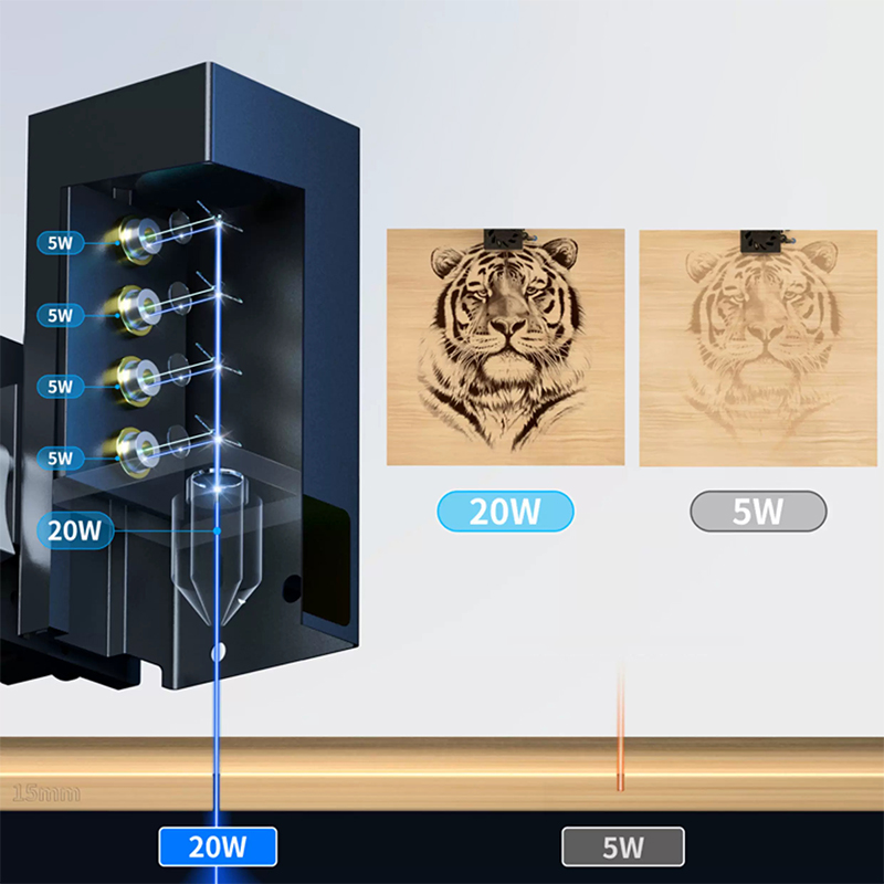 เครื่องแกะสลักเลเซอร์ 20W รุ่น - Air Assist Pump Laser บทวิจารณ์และราคา