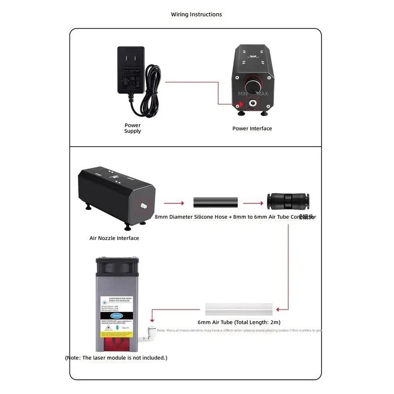 ชุดอุปกรณ์เสริมปั๊มลมสำหรับเคร - Air Assist Pump Laser บทวิจารณ์และราคา