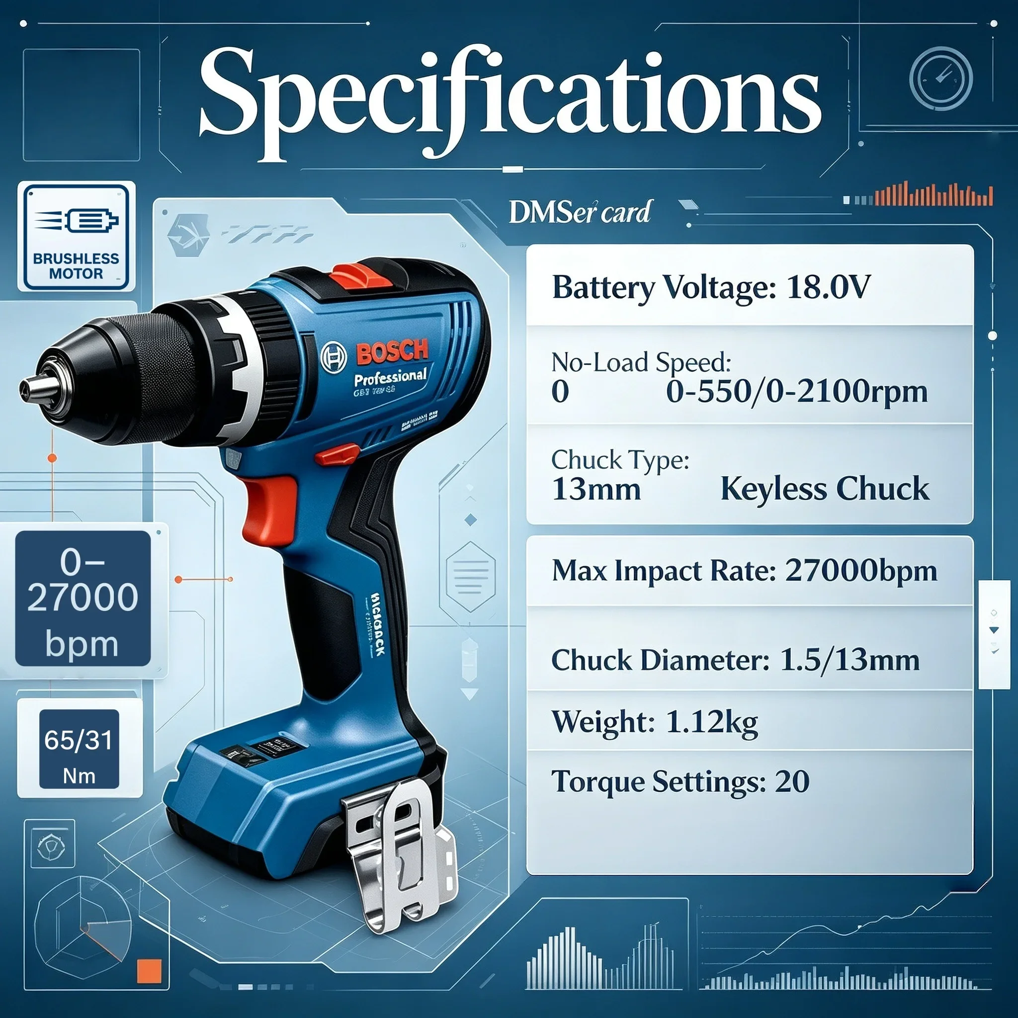 BOSCH GSB 18V-65 สว่านไร้สายแบ - Bosch Drill Gsb 18V บทวิจารณ์และราคา